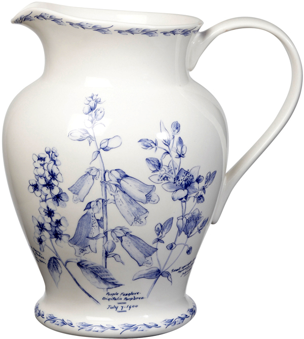 Jug or Pitcher